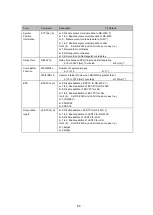 Предварительный просмотр 85 страницы Panasonic LP-ABR10 Series Setup & Operation Manual