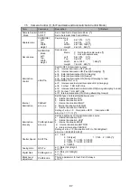 Предварительный просмотр 87 страницы Panasonic LP-ABR10 Series Setup & Operation Manual