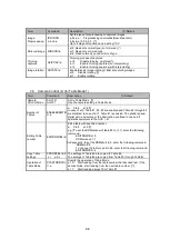 Предварительный просмотр 88 страницы Panasonic LP-ABR10 Series Setup & Operation Manual