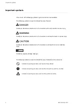 Preview for 4 page of Panasonic LP-GS Series Operation Manual