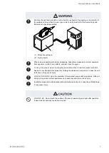 Preview for 7 page of Panasonic LP-GS Series Operation Manual