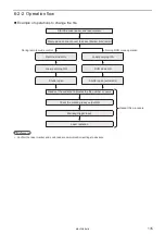 Preview for 135 page of Panasonic LP-GS Series Setup & Maintenance Manual