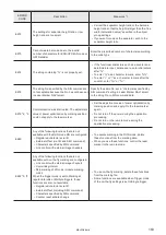 Preview for 183 page of Panasonic LP-GS Series Setup & Maintenance Manual