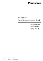 Panasonic LP-M Series Serial Communication Manual preview