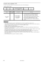 Предварительный просмотр 112 страницы Panasonic LP-M Series Serial Communication Manual