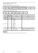 Предварительный просмотр 134 страницы Panasonic LP-M Series Serial Communication Manual