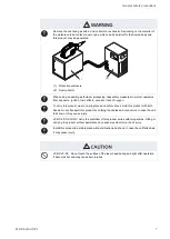 Preview for 7 page of Panasonic LP-RF Series Operation Manual