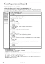 Preview for 10 page of Panasonic LP-RH Series Setup And Maintenance Manual