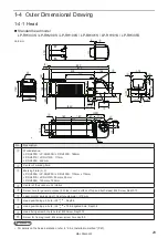 Preview for 29 page of Panasonic LP-RH Series Setup And Maintenance Manual