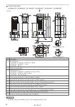 Preview for 30 page of Panasonic LP-RH Series Setup And Maintenance Manual