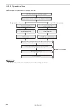 Preview for 166 page of Panasonic LP-RH Series Setup And Maintenance Manual