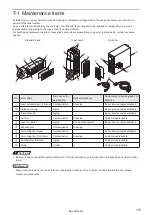 Preview for 173 page of Panasonic LP-RH Series Setup And Maintenance Manual