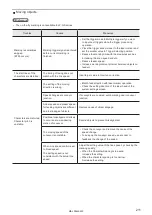 Preview for 211 page of Panasonic LP-RH Series Setup And Maintenance Manual