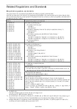 Preview for 9 page of Panasonic LP-S Series Maintenance Manual