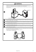 Preview for 5 page of Panasonic LP-V Series Operation And Maintenance Manual