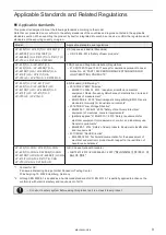 Preview for 9 page of Panasonic LP-V Series Operation And Maintenance Manual