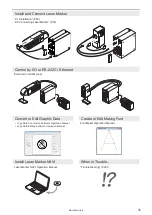 Preview for 15 page of Panasonic LP-V Series Operation And Maintenance Manual