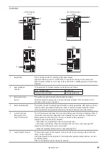 Preview for 29 page of Panasonic LP-V Series Operation And Maintenance Manual