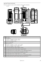 Preview for 41 page of Panasonic LP-V Series Operation And Maintenance Manual