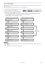 Preview for 139 page of Panasonic LP-V Series Operation And Maintenance Manual