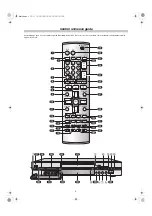 Preview for 3 page of Panasonic LQ-DRM200 Operating Instructions Manual