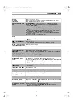 Preview for 63 page of Panasonic LQ-DRM200 Operating Instructions Manual