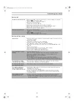 Preview for 64 page of Panasonic LQ-DRM200 Operating Instructions Manual