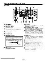 Предварительный просмотр 10 страницы Panasonic LQ-MD800E Operating Instructions Manual