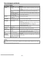 Preview for 39 page of Panasonic LQ-MD800P Operating Instructions Manual