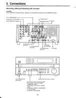 Preview for 18 page of Panasonic LQD550P - DIGITAL DISC RECORDER Operating Instructions Manual