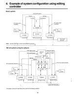 Предварительный просмотр 19 страницы Panasonic LQD550P - DIGITAL DISC RECORDER Operating Instructions Manual