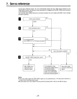 Preview for 20 page of Panasonic LQD550P - DIGITAL DISC RECORDER Operating Instructions Manual