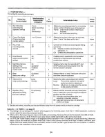 Preview for 34 page of Panasonic LQD550P - DIGITAL DISC RECORDER Operating Instructions Manual