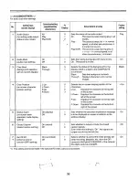 Preview for 36 page of Panasonic LQD550P - DIGITAL DISC RECORDER Operating Instructions Manual