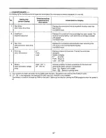 Preview for 37 page of Panasonic LQD550P - DIGITAL DISC RECORDER Operating Instructions Manual