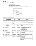 Preview for 66 page of Panasonic LQD550P - DIGITAL DISC RECORDER Operating Instructions Manual