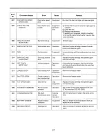 Preview for 67 page of Panasonic LQD550P - DIGITAL DISC RECORDER Operating Instructions Manual