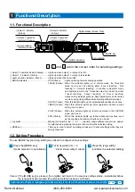 Preview for 2 page of Panasonic LS-400 Series Operation Manual