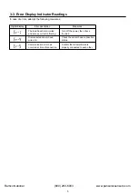 Preview for 6 page of Panasonic LS-400 Series Operation Manual