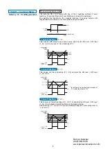 Preview for 9 page of Panasonic LS-400 Series Operation Manual