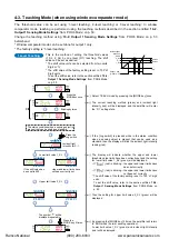 Preview for 15 page of Panasonic LS-400 Series Operation Manual