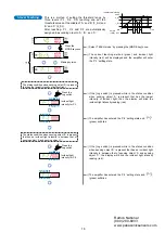 Preview for 17 page of Panasonic LS-400 Series Operation Manual