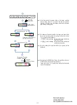 Preview for 18 page of Panasonic LS-400 Series Operation Manual