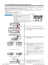 Preview for 19 page of Panasonic LS-400 Series Operation Manual