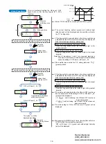 Preview for 20 page of Panasonic LS-400 Series Operation Manual