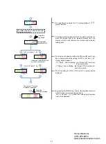 Preview for 22 page of Panasonic LS-400 Series Operation Manual