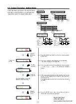 Preview for 23 page of Panasonic LS-400 Series Operation Manual