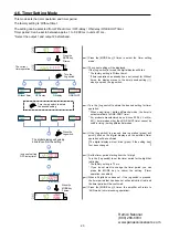 Preview for 24 page of Panasonic LS-400 Series Operation Manual