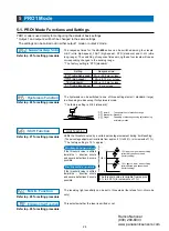 Preview for 25 page of Panasonic LS-400 Series Operation Manual