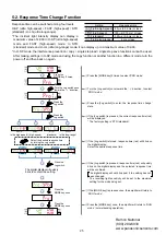 Preview for 26 page of Panasonic LS-400 Series Operation Manual